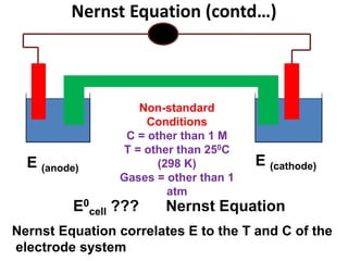 Nernst Equation 3.ppt