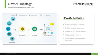 Nerospec IIoT Company Profile | PDF