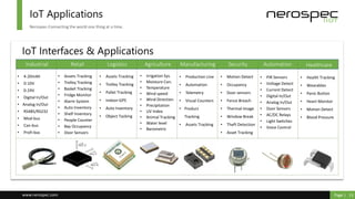 Nerospec IIoT Company Profile | PDF