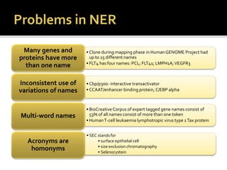 • Clone during mapping phase in Human GENOME Project had
up to 15 different names
• FLT4 has four names: PCL; FLT41; LMPH1A;VEGFR3
Many genes and
proteins have more
than one name
• Cbp/p300- interactive transactivator
• CCAAT/enhancer binding protein, C/EBP alpha
Inconsistent use of
variations of names
• BioCreative Corpus of expert tagged gene names consist of
53% of all names consist of more than one token
• HumanT-cell leukaemia lymphotropic virus type 1Tax protein
Multi-word names
Acronyms are
homonyms
• SEC stands for
• surface epithelial cell
• size exclusion chromatography
• Selenocystein
 