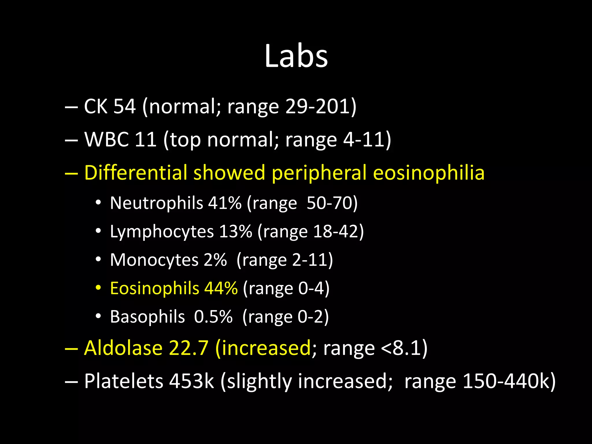 Labs
– CK 54 (normal; range 29-201)
– WBC 11 (top normal; range 4-11)
– Differential showed peripheral eosinophilia
• Neutrophils 41% (range 50-70)
• Lymphocytes 13% (range 18-42)
• Monocytes 2% (range 2-11)
• Eosinophils 44% (range 0-4)
• Basophils 0.5% (range 0-2)
– Aldolase 22.7 (increased; range <8.1)
– Platelets 453k (slightly increased; range 150-440k)
 