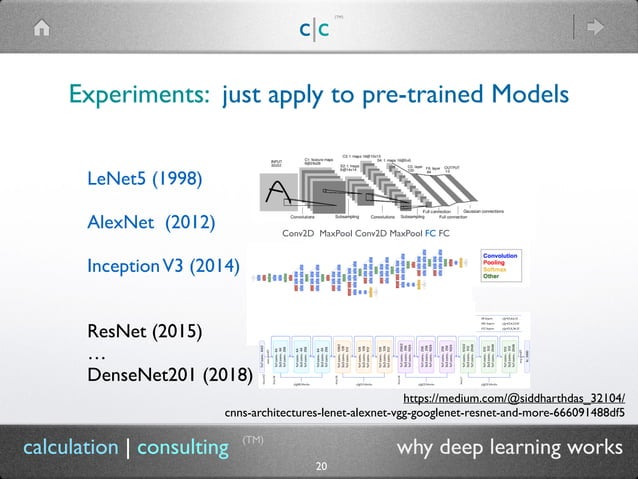 Why Deep Learning Works: Self Regularization in Deep Neural Networks | PPT