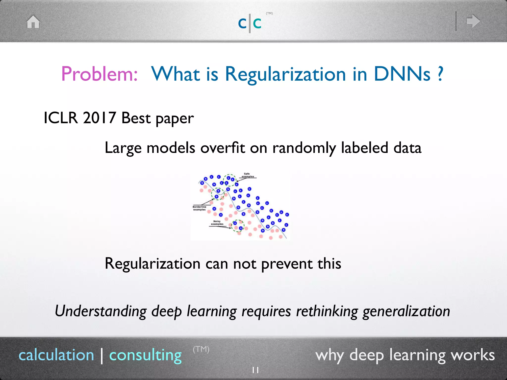 Why Deep Learning Works: Self Regularization in Deep Neural Networks ...