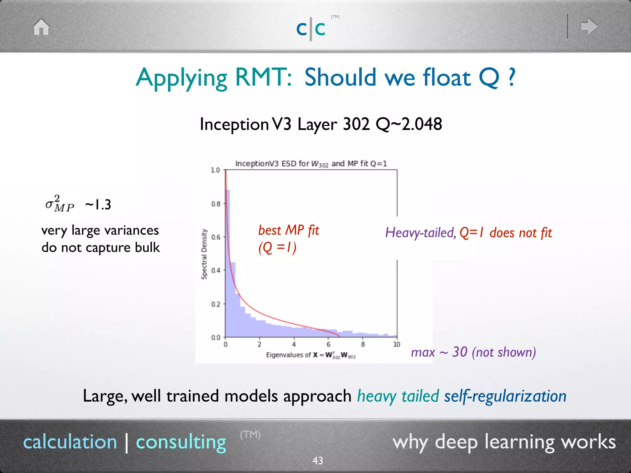 Why Deep Learning Works: Self Regularization in Deep Neural Networks | PPT