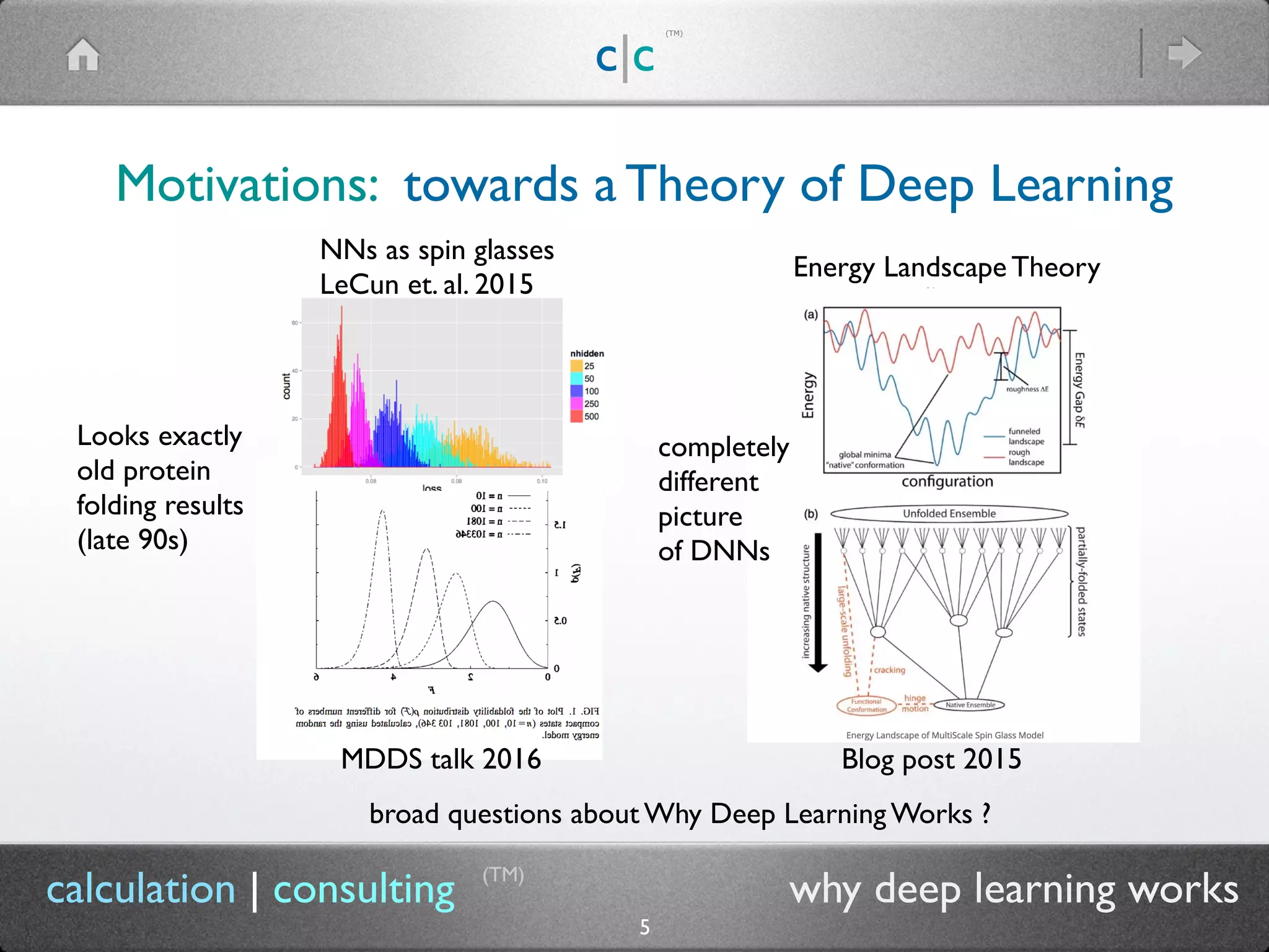 Why Deep Learning Works: Self Regularization in Deep Neural Networks | PPT