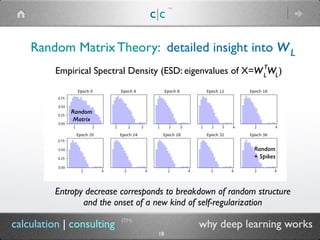 Why Deep Learning Works: Self Regularization in Deep Neural Networks | PDF