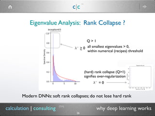 Why Deep Learning Works: Self Regularization in Deep Neural Networks | PDF