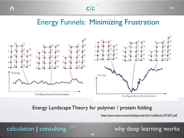 Why Deep Learning Works: Self Regularization in Deep Neural Networks ...