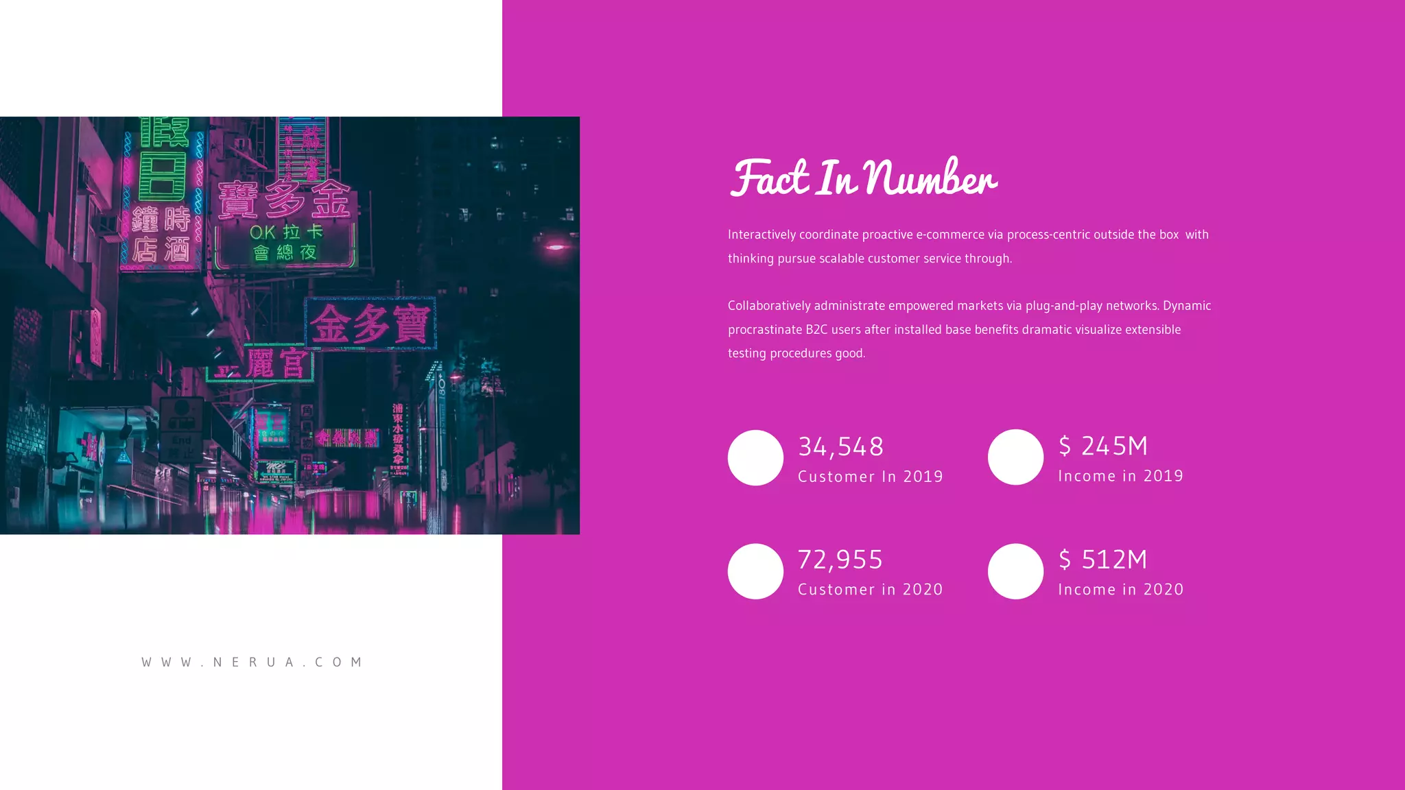Fact In Number
Interactively coordinate proactive e-commerce via process-centric outside the box with
thinking pursue scalable customer service through.
Collaboratively administrate empowered markets via plug-and-play networks. Dynamic
procrastinate B2C users after installed base benefits dramatic visualize extensible
testing procedures good.
$ 512M
Income in 2020
$ 245M
Income in 2019
34,548
Customer In 2019
72,955
Customer in 2020
W W W . N E R U A . C O M
 
