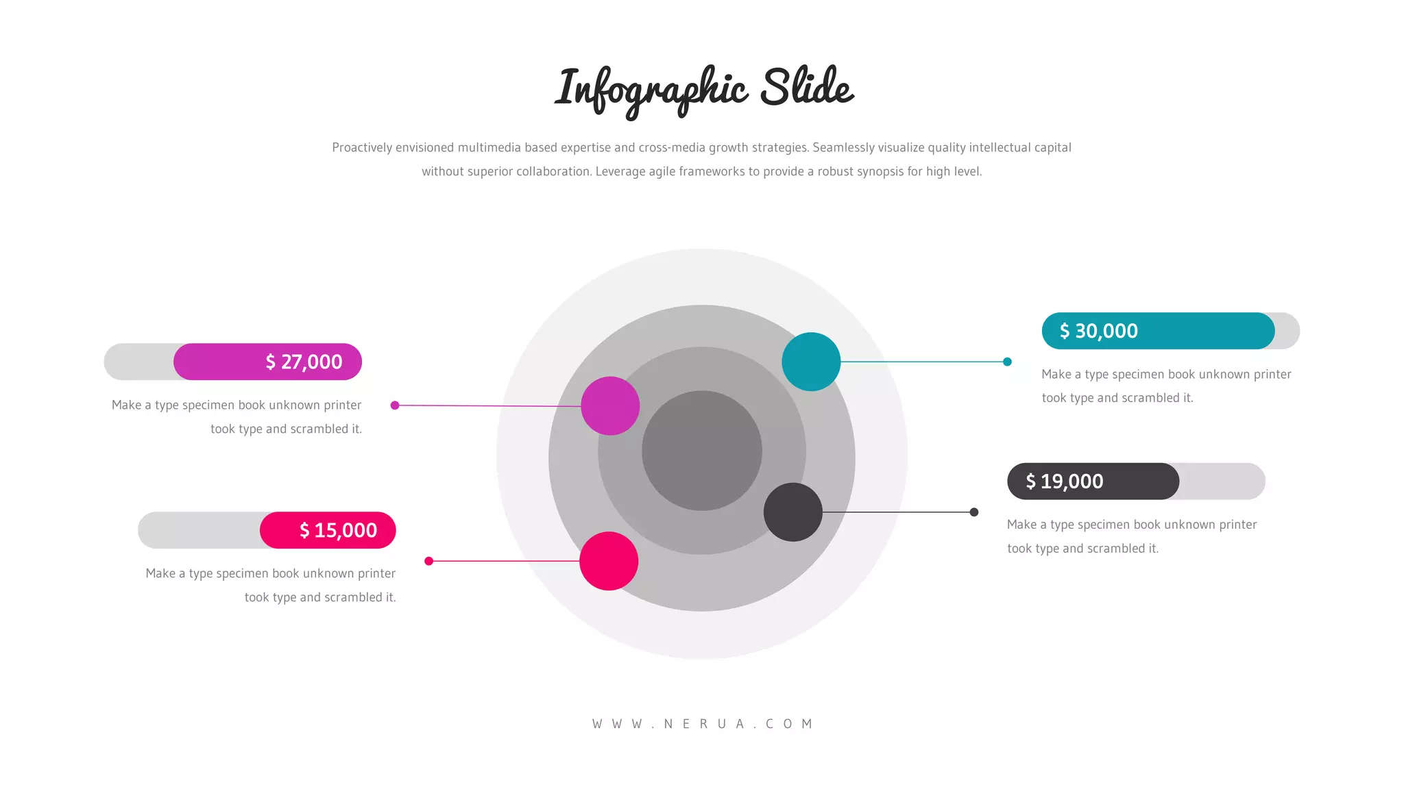 Proactively envisioned multimedia based expertise and cross-media growth strategies. Seamlessly visualize quality intellectual capital
without superior collaboration. Leverage agile frameworks to provide a robust synopsis for high level.
Infographic Slide
W W W . N E R U A . C O M
$ 27,000
Make a type specimen book unknown printer
took type and scrambled it.
$ 15,000
Make a type specimen book unknown printer
took type and scrambled it.
$ 30,000
Make a type specimen book unknown printer
took type and scrambled it.
$ 19,000
Make a type specimen book unknown printer
took type and scrambled it.
 