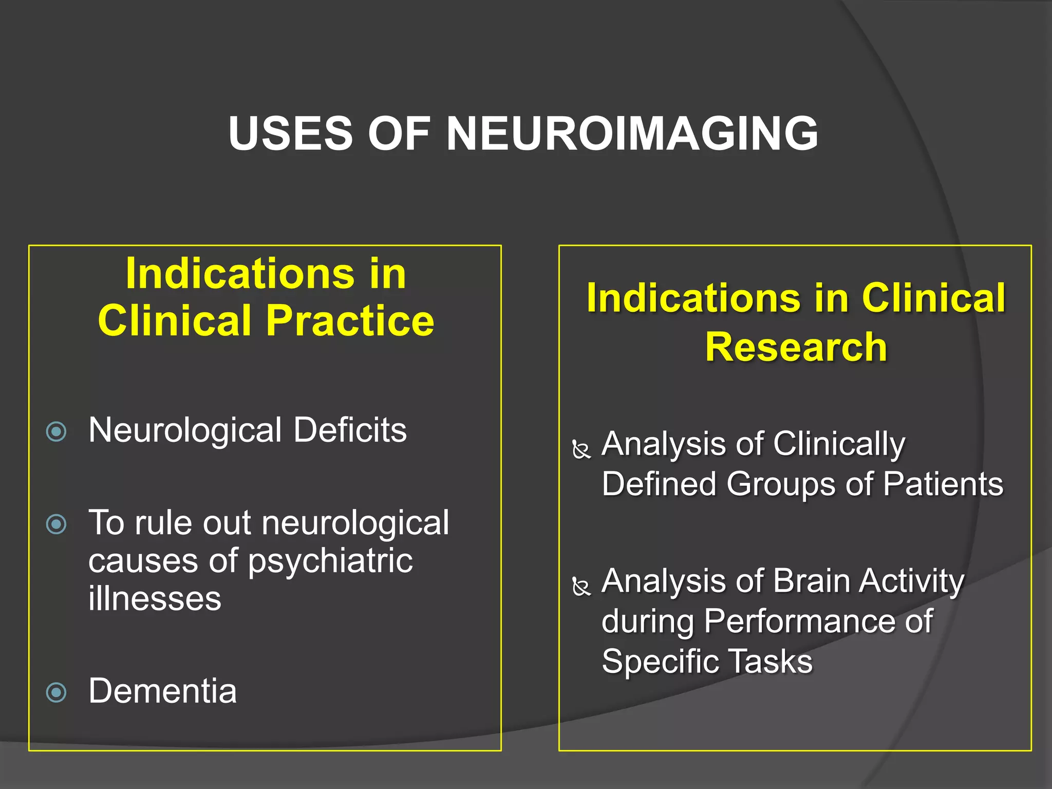 USES OF NEUROIMAGING
Indications in
Clinical Practice


Neurological Deficits



To rule out neurological
causes of psychiatric
illnesses



Dementia

Indications in Clinical
Research


Analysis of Clinically
Defined Groups of Patients



Analysis of Brain Activity
during Performance of
Specific Tasks

 