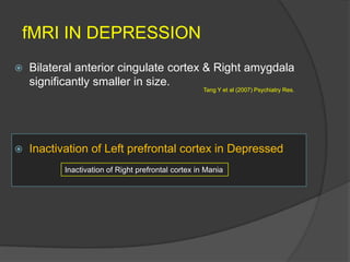 fMRI IN DEPRESSION


Bilateral anterior cingulate cortex & Right amygdala
significantly smaller in size.
Tang Y et al (2007) Psychiatry Res.



Inactivation of Left prefrontal cortex in Depressed
Inactivation of Right prefrontal cortex in Mania

 