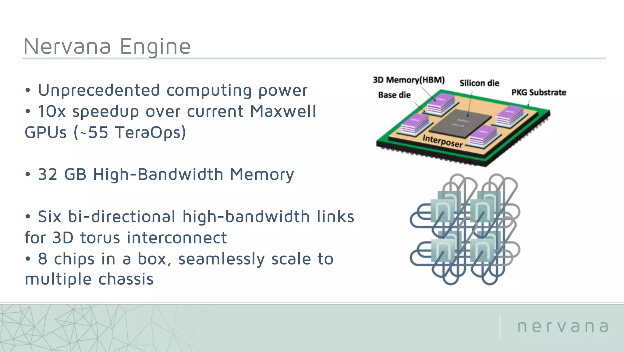 • Unprecedented computing power
• 10x speedup over current Maxwell
GPUs (~55 TeraOps)
• 32 GB High-Bandwidth Memory
• Six bi-directional high-bandwidth links
for 3D torus interconnect
• 8 chips in a box, seamlessly scale to
multiple chassis