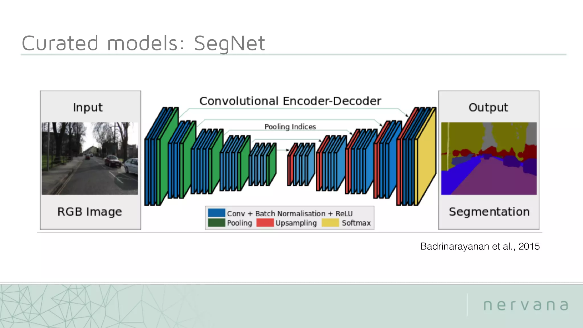 Badrinarayanan et al., 2015