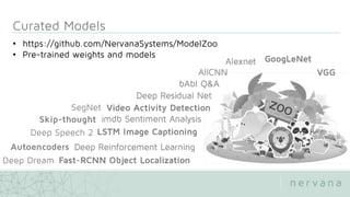 • https://github.com/NervanaSystems/ModelZoo
• Pre-trained weights and models
SegNet
Deep Speech 2
Skip-thought
Autoencoders
Deep Dream
 