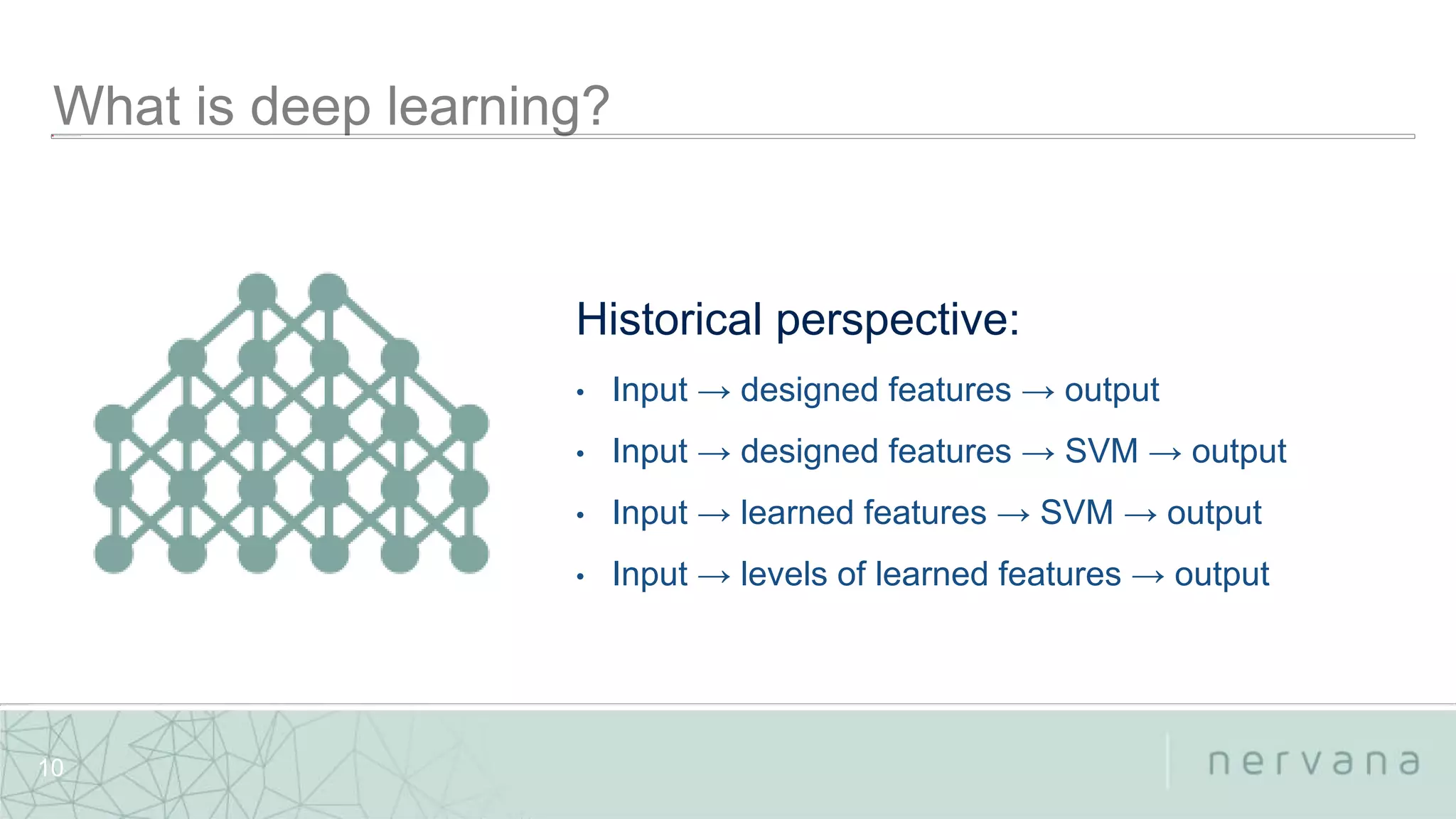Nervana Systems Proprietary
10
Historical perspective:
• Input → designed features → output
• Input → designed features → SVM → output
• Input → learned features → SVM → output
• Input → levels of learned features → output
 
