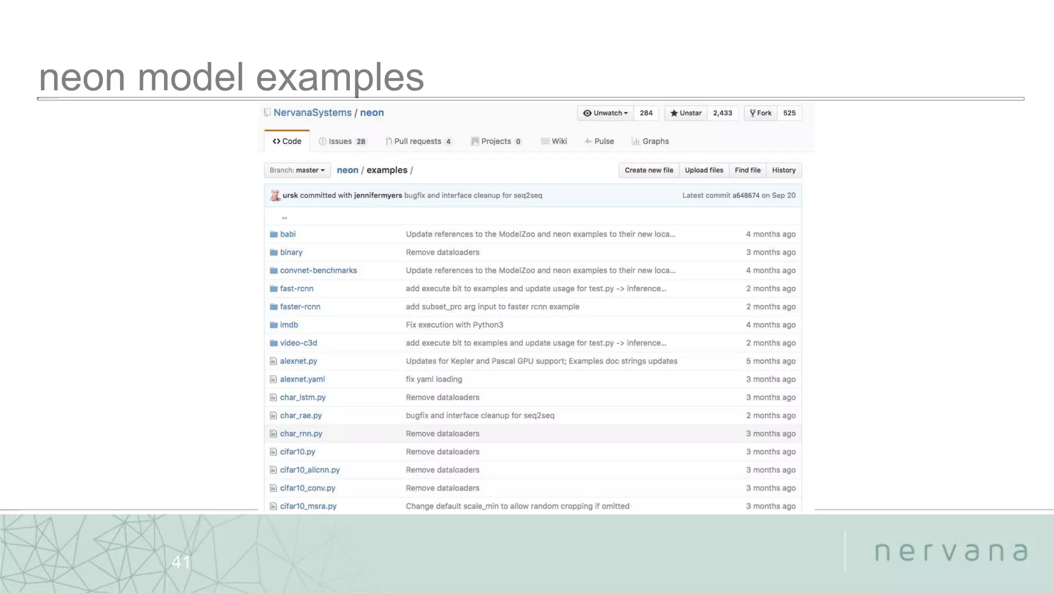 Nervana Systems Proprietary
41
 