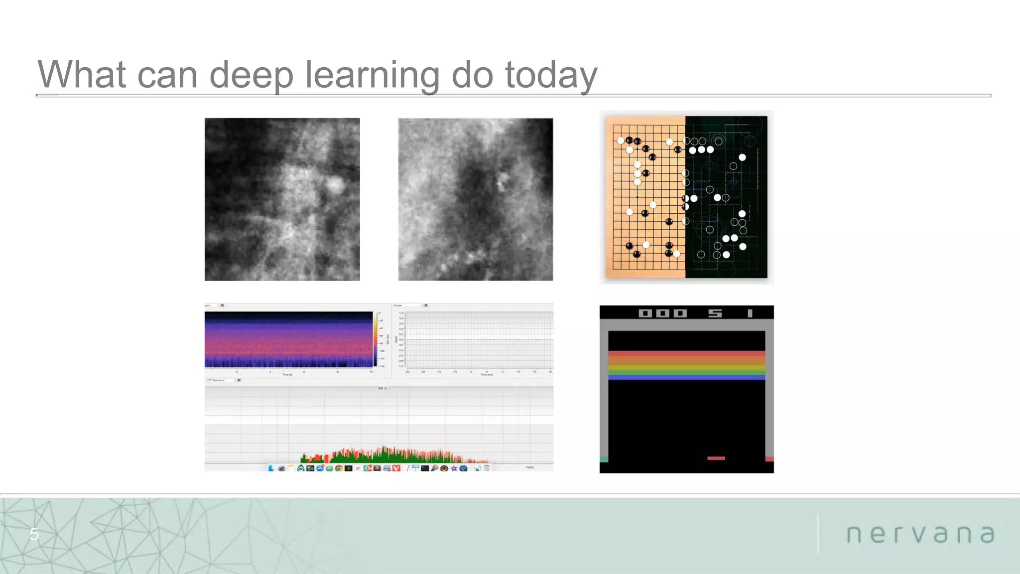 Nervana Systems Proprietary
5
 
