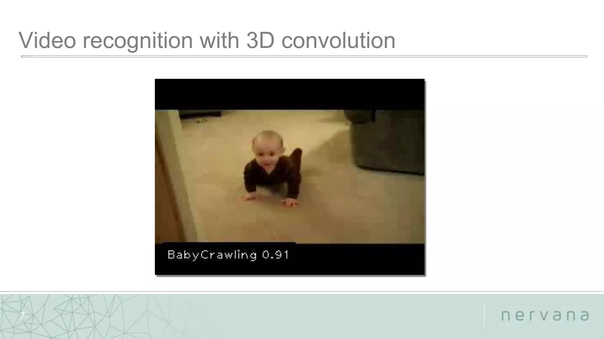 Nervana Systems Proprietary
7
 