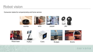 Nervana Systems Proprietary
18
pepper jibo
Robot base FURo-i Cubic Budgee Branto
echoroomba
Consumer robots for companionship and home service
 