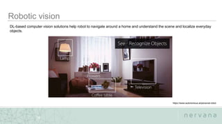 Nervana Systems Proprietary
19
https://www.autonomous.ai/personal-robot
DL-based computer vision solutions help robot to navigate around a home and understand the scene and localize everyday
objects.
 