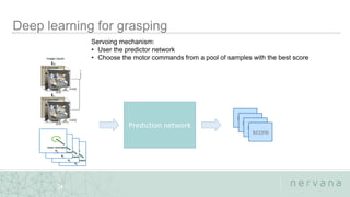 Nervana Systems Proprietary
24
Servoing mechanism:
• User the predictor network
• Choose the motor commands from a pool of samples with the best score
Prediction network
score
score
score
score
 