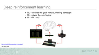 Nervana Systems Proprietary
27
• RL – defines the goal, reward, training paradigm
• DL – gives the mechanics
• RL + DL = AI*
http://icml.cc/2016/tutorials/deep_rl_tutorial.pdf
* By David Silver
 
