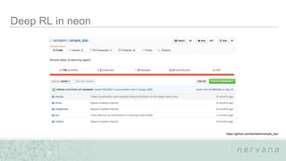 Nervana Systems Proprietary
30
https://github.com/tambetm/simple_dqn
 