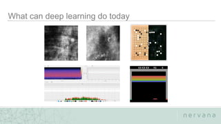 Nervana Systems Proprietary
5
 