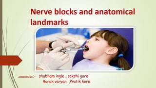 Nerve blocks and anatomical
landmarks
presented by :- shubham ingle , sakshi gore
Ronak varyani ,Pratik kore
 