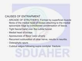 CAUSES OF ENTRAPMENT
• ARCADE OF STRUTHER’S: Formed by superficial muscle
fibres of the medial head of triceps attaching to the medial
epicondyle ridge by a thickened condensation of fascia.
• Tight fascial band over the cubital tunnel.
• Medial head of triceps
• Aponeurosis of flexor carpi ulnaris
• Recurrent subluxation of ulnar nerve, results in neuritis.
• Osteophytic spurs
• Cubitus valgus following supra condylar fracture.
 