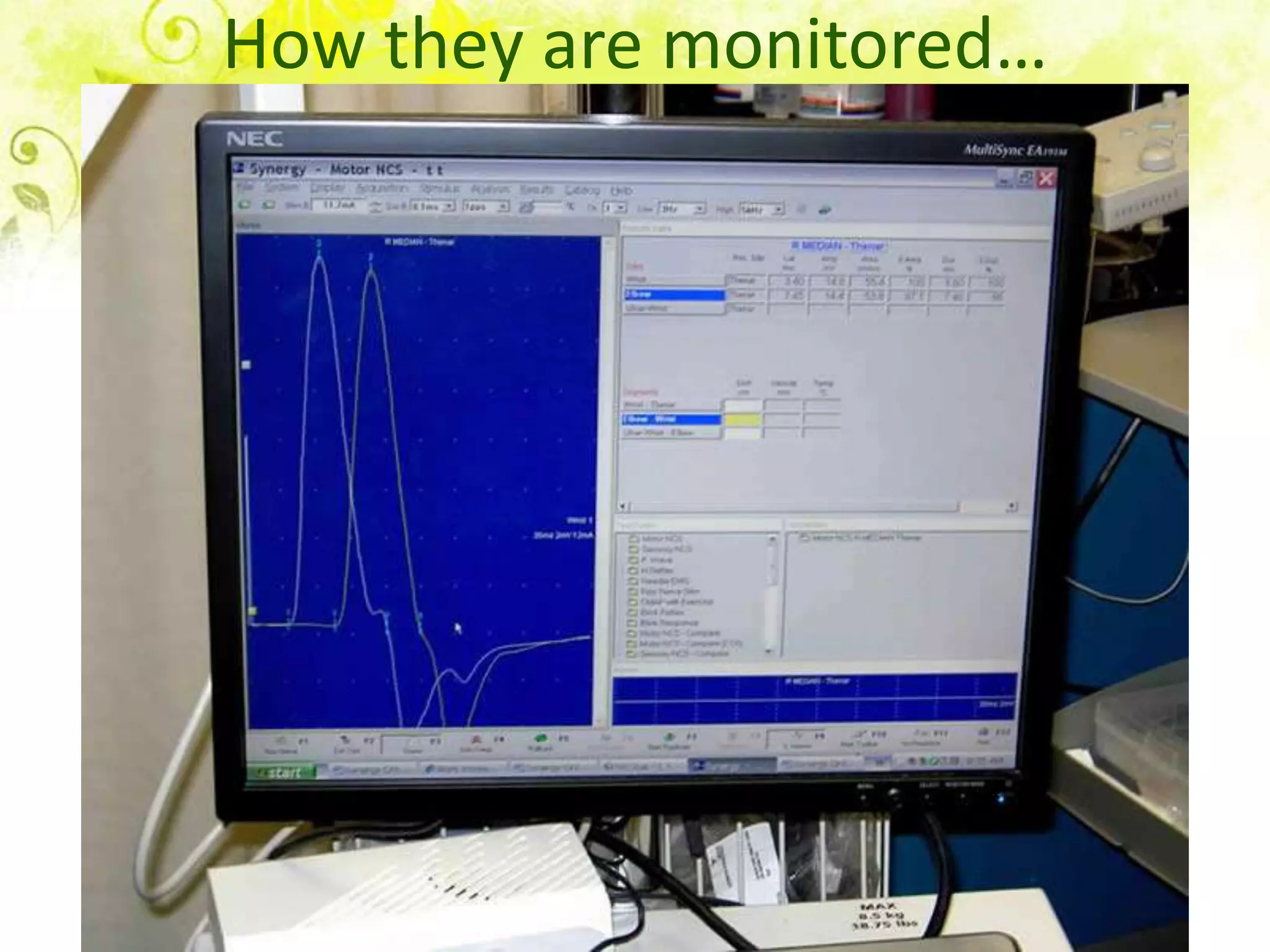 How they are monitored…
 