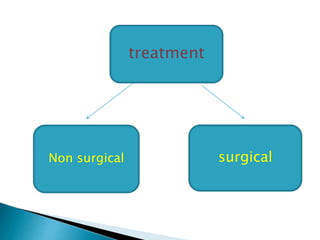 surgicalNon surgical
treatment
 