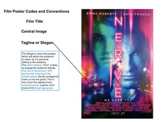 Film Poster Codes and Conventions
Film Title
Central image
Tagline or Slogan
The Slogan is short and snappy
which will attract the audience
to watch as it is personal,
talking to the audience.
The direct address “YOU” is likely
to engage the audience directly.
The use of the pronoun “WE”
anchors the meaning of the
central splash: the two protagonist
invite us into the game. This is
very much the appeal of any
computer game, a genre much
loved of the target age group.
 