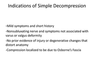 Indications of Simple Decompression
-Mild symptoms and short history
-Nonsubluxating nerve and symptoms not associated with
varus or valgus deformity
-No prior evidence of injury or degenerative changes that
distort anatomy
-Compression localized to be due to Osborne’s Fascia
 
