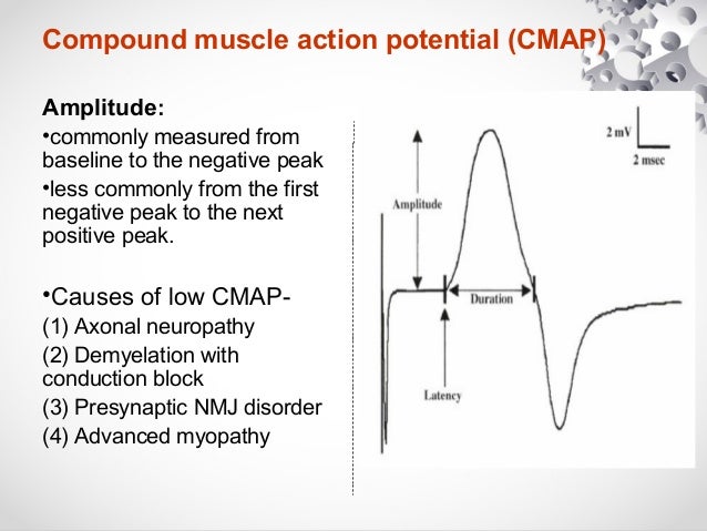 Nerves conduction study