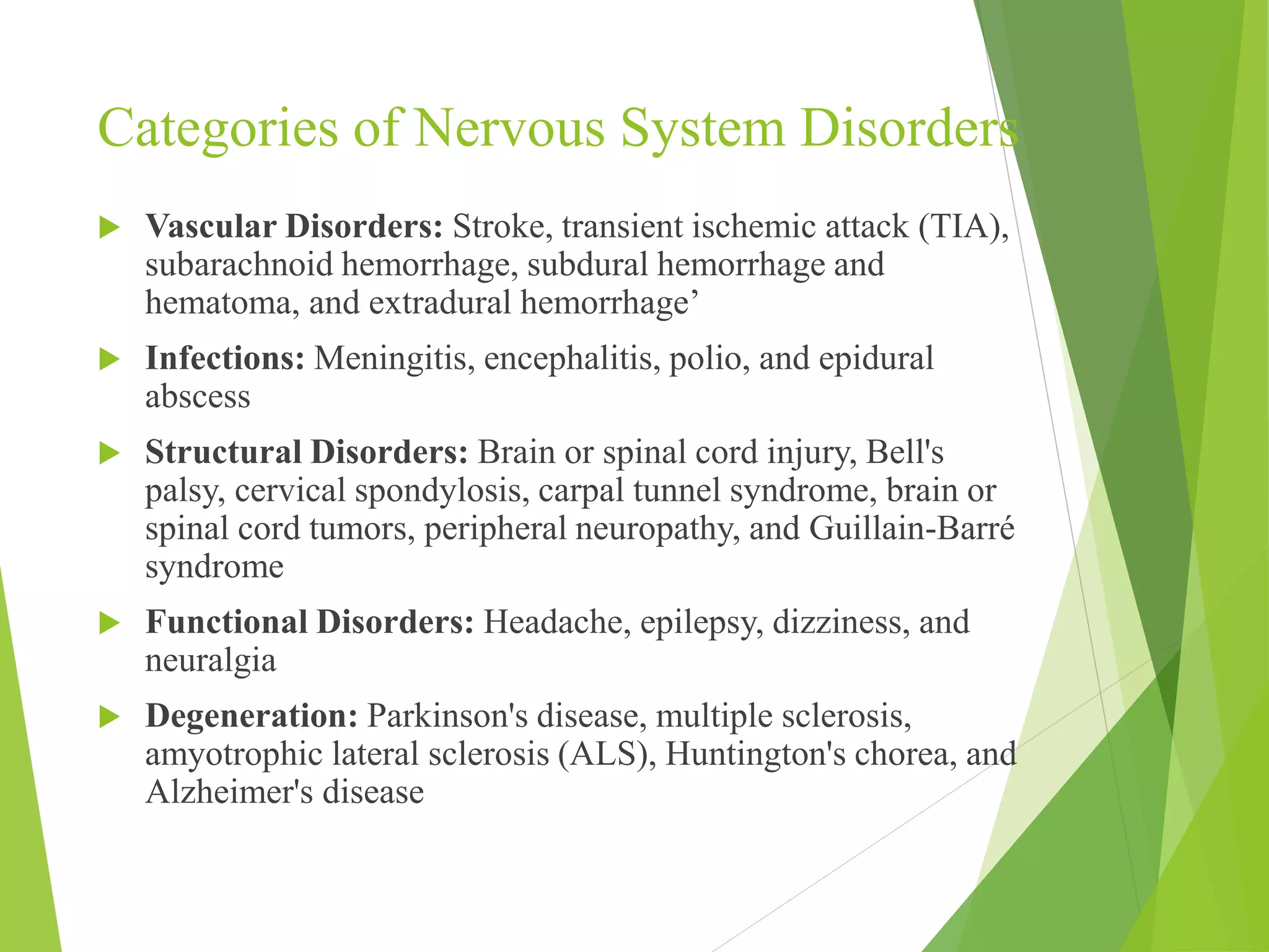 Categories of Nervous System Disorders 
 Vascular Disorders: Stroke, transient ischemic attack (TIA), 
subarachnoid hemorrhage, subdural hemorrhage and 
hematoma, and extradural hemorrhage’ 
 Infections: Meningitis, encephalitis, polio, and epidural 
abscess 
 Structural Disorders: Brain or spinal cord injury, Bell's 
palsy, cervical spondylosis, carpal tunnel syndrome, brain or 
spinal cord tumors, peripheral neuropathy, and Guillain-Barré 
syndrome 
 Functional Disorders: Headache, epilepsy, dizziness, and 
neuralgia 
 Degeneration: Parkinson's disease, multiple sclerosis, 
amyotrophic lateral sclerosis (ALS), Huntington's chorea, and 
Alzheimer's disease 
 