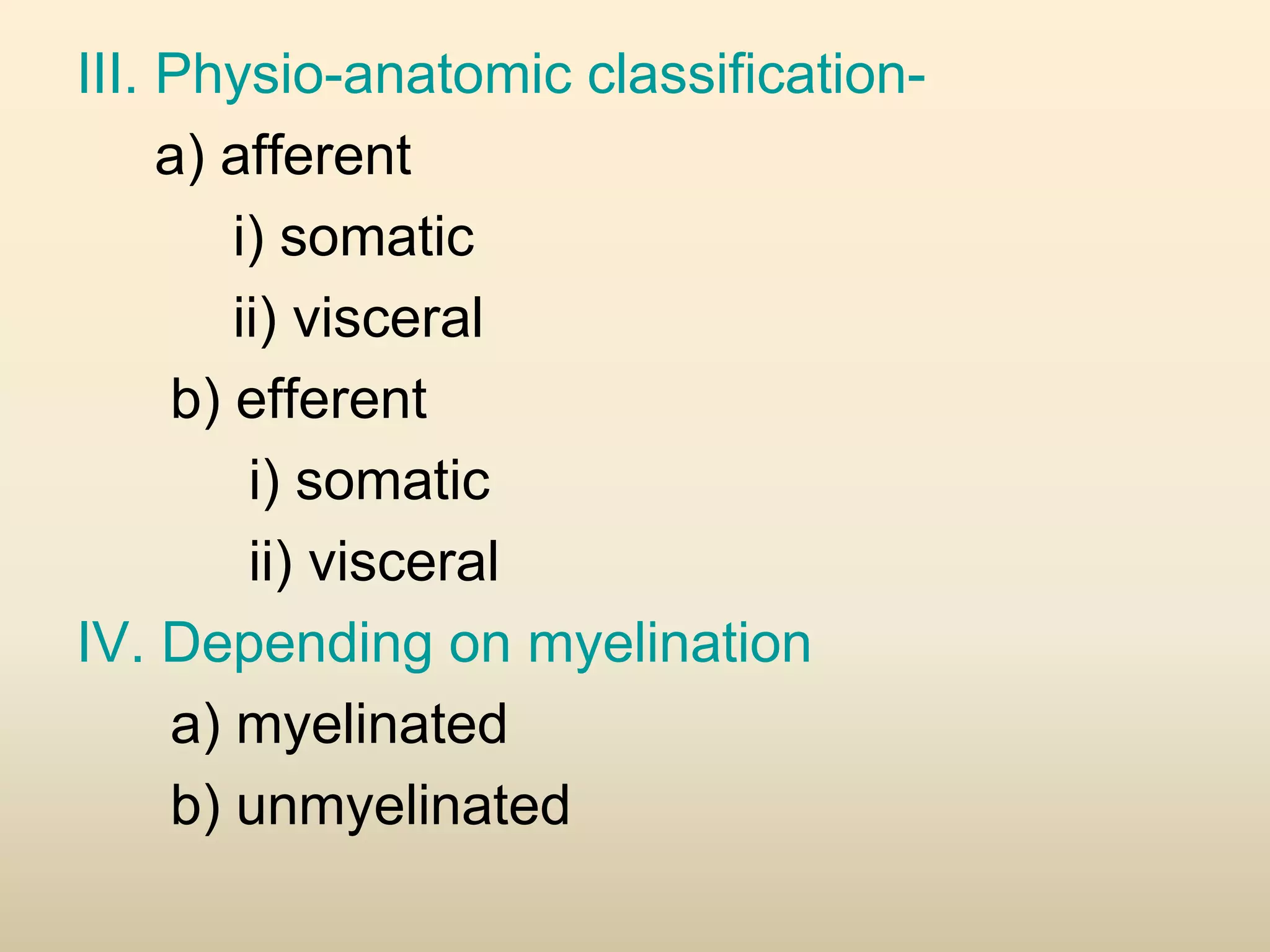 III. Physio-anatomic classification-
a) afferent
i) somatic
ii) visceral
b) efferent
i) somatic
ii) visceral
IV. Depending on myelination
a) myelinated
b) unmyelinated
 