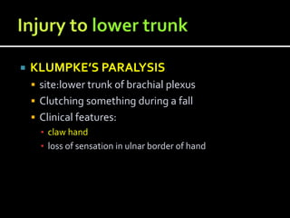 Fall Plexus Event Nerve supply of upper limb.pptx