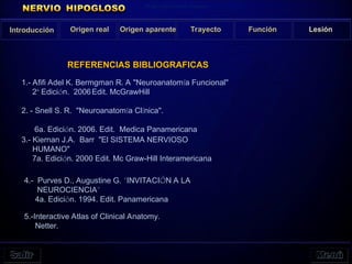 REFERENCIAS BIBLIOGRAFICAS
REFERENCIAS BIBLIOGRAFICAS
1.- Afifi Adel K. Bermgman R. A "Neuroanatomía Funcional"
2ª Edición. 2006Edit. McGrawHill
2. - Snell S. R. "Neuroanatomía Clínica".
6a. Edición. 2006. Edit. Medica Panamericana
3.- Kiernan J.A. Barr "El SISTEMA NERVIOSO
HUMANO"
7a. Edición. 2000 Edit. Mc Graw-Hill Interamericana
4.- Purves D., Augustine G. “INVITACIÓN A LA
NEUROCIENCIA”
4a. Edición. 1994. Edit. Panamericana
5.-Interactive Atlas of Clinical Anatomy.
Netter.
Introducción Origen real Origen aparente Trayecto Función Lesión
Origin and Central Course
 