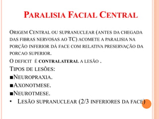 PARALISIA FACIAL CENTRAL 
ORIGEM CENTRAL OU SUPRANUCLEAR (ANTES DA CHEGADA 
DAS FIBRAS NERVOSAS AO TC) ACOMETE A PARALISIA NA 
PORÇÃO INFERIOR DÁ FACE COM RELATIVA PRESERVAÇÃO DA 
PORCAO SUPERIOR. 
O DEFICIT É CONTRALATERAL A LESÃO . 
TIPOS DE LESÕES: 
■NEUROPRAXIA. 
■AXONOTMESE. 
■NEUROTMESE. 
• LESÃO SUPRANUCLEAR (2/3 INFERIORES DA FACE) 
 