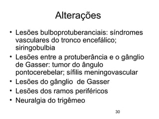 30 
Alterações 
• Lesões bulboprotuberanciais: síndromes 
vasculares do tronco encefálico; 
siringobulbia 
• Lesões entre a protuberância e o gânglio 
de Gasser: tumor do ângulo 
pontocerebelar; sífilis meningovascular 
• Lesões do gânglio de Gasser 
• Lesões dos ramos periféricos 
• Neuralgia do trigêmeo 
 