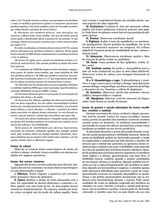 Tópico de Interesse Geral                                                         163



entre a C4 e T2 pode levantar a cabeça, mas permanece em decúbito         caso a lesão é contralateral (lesões do encéfalo direito cau-
e tanto os membros posteriores quanto os anteriores apresentam            sam cegueira do olho esquerdo)
paralisia espástica. Uma lesão completa, antes da T2 resulta em morte         III. Oculomotor. O animal vê, mas não apresenta reflexo
                                                                                   Oculomotor.
por asfixia devida a paralisia do nervo frênico.                          pupilar. Em lesões unilaterais contrai-se somente uma pupi-
    8) Alterações nos membros pélvicos, sem alterações nos                la. Pode haver estrabismo ventro-lateral e/ou paralisia da pál-
torácicos, indicam lesão tóraco-lombar. Em caso de lesões severas         pebra (ptose).
nesta região o animal pode adotar a posição de cão sentado. Se não            IV. Troclear. Observa-se estrabismo dorsal.
                                                                              IV. Troclear
                                                                                    roclear.
consegue adotar esta posição é possível que a lesão esteja localiza-          V. Trigêmeo. Avaliar o tono da mandíbula e os movimen-
                                                                                 Trigêmeo.
da cranial à T2;                                                          tos mastigatórios. Ocorre paralisia da mandíbula. Ver se há
    9) Lesões localizadas na intumescência torácica (C6-T2) causam        atrofia dos músculos masseter ou temporal. Ver reflexo
severas alterações nos membros torácicos e pélvicos. Nesta região         palpebral. Examinar perda de sensibilidade da face, córnea e
lesões somente de NMI afetam exclusivamente os membros torácicos          mucosa nasal.
e não os pélvicos;                                                            VI. Abducente. Observam-se estrabismo medial e falta
    10) Lesões da região sacra causam incontinência urinária e re-        de retração do globo ocular ou exoftalmia.
tenção de material fecal. Não causam paralisia ou ataxia dos mem-             VII. Facial. Causa paralisia da face (pálpebra, orelha, lá-
                                                                                    Facial.
bros pélvicos;                                                            bio, nariz).
    11) A síndrome de Schiff-Sherrington ocorre nas lesões compres-           VIII. Vestíbulo coclear. Há surdez e desequilíbrio para o
                                                                                     Vestíbulo coclear.
sivas graves da região tóraco-lombar, que causa paralisia de NMI          lado da lesão (unilateral) ou para os dois lados (bilateral).
nos membros pélvicos e de NMS nos membros torácicos. Isto por-            Observa-se torção da cabeça e/ou nistagmo horizontal ou
que neurônios localizados entre L1 e L7 são responsáveis pela inibi-
                                                                          rotatório.
ção de alguns neurônios motores da intumescência torácica;
                                                                              IX e X. Glossofaríngeo e vago. O glossofaríngeo é sensi-
                                                                          tivo e o vago é motor para a laringe e faringe. Suas alterações
    12) Uma lesão leve da medula afeta os tratos espinhocerebelares
                                                                          causam disfagia, megaesôfago, paralisia ou paresia da faringe
e vestíbulo espinhais (NMS) que estão localizados superficialmente,
                                                                          e alterações da voz. Examinar o reflexo de deglutição.
causando debilidade extensora (NMS) e ataxia;
                                                                              XI. Acessório. Observa-se atrofia dos músculos esterno
    13) Em lesões bilaterais graves ocorre perda de nociocepção do
                                                                          cefálico, braquiocefálico e trapézio.
periósteo dos dedos e da cauda;
                                                                              XII. Hipoglosso. Observar controle muscular da língua,
    14) As provas dos reflexos espinhais são úteis para localizar le-
                                                                          assim como desvio ou atrofia da mesma.
sões em áreas específicas. Em um reflexo monossináptico (reflexo
patelar por exemplo) participa um neurônio sensitivo, um neurônio
                                                                         Exame da postura e marcha (alterações do tronco encefá-
motor inferior, o nervo aferente e o eferente. A ausência de reflexo
                                                                         lico, cerebelo o medula)
indica uma lesão em alguma dessas estruturas. Se está alterada so-           Animais com lesões do córtex cerebral e tálamo apresen-
mente a porção motora o animal não tem reflexo mas sente dor.            tam marcha normal. Lesões do tronco encefálico causam
    15) Lesões dos plexos lombossacro e braquial causam paralisia        ataxia, paresia ou paralisia dos membros. Lesões do cerebelo
ou paresia dos membros pélvicos ou torácicos com redução ou au-          causam ataxia ou dismetria. Se nenhuma anormalidade é
sência dos reflexos e da sensibilidade;                                  encontrada no exame da cabeça é provável que a lesão esteja
    16) As provas de sensibilidade para detectar hiperestesia,           localizada na medula ou nos nervos periféricos.
parestesia ou anestesia, utilizando agulhas, por exemplo, podem              As principais alterações a serem detectadas durante a mar-
servir para localizar lesões da medula espinhal. Entretanto, deve-       cha são ataxia (propioceptiva) e debilidade (motora). Sinais de
mos considerar que as reações à dor variam entre animais e, em um        ataxia ou debilidade podem ser detectados puxando a cauda
mesmo animal, entre as diferentes regiões.                               ou empurrando o animal para um lado durante a marcha; ob-
                                                                         serva-se que o animal não apresenta ou apresenta menor re-
Exame da cabeça                                                          sistência que o normal a esta ação. A debilidade é mais marcada
    Observar se existem sinais característicos de lesões do              em casos de paralisia dos neurônios motores inferiores. Quan-
cérebro e tálamo, cerebelo, tronco encefálico ou sistema ves-            do há paralisia dos neurônios motores superiores os membros
tibular (ver páginas anteriores).                                        estão rígidos e o animal, aparentemente está mais forte. A
                                                                         debilidade nota-se, também, quando o animal, caminhando
              nervos
Exame dos ner vos cranianos                                              ou em estação, afrouxa os membros. Quando caminha em cír-
    Algumas das provas a serem realizadas para detectar alte-            culos ou com a cabeça levantada pode cair ou dobrar os mem-
rações dos nervos cranianos e os sinais clínicos mais freqüen-           bros. Quando um dos membros é suspenso, o membro oposto
tes são mencionados a seguir.                                            pode apresentar dificuldade para sustentar o peso do corpo,
    I. Olfatório. Testar resposta a químicos não irritantes              apresentando tremores ou causando desequilíbrio ou queda.
(xilol, benzeno) e busca de alimentos.                                   Ataxia é um defeito proprioceptivo inconsciente que se evi-
    II. Óptico Realizar o exame da visão ameaçando com a
        Óptico.                                                          dencia como incoordenação durante a marcha. Pode causar
mão. Ver capacidade de desviar obstáculos e constatar o re-              cambaleio do corpo ou abdução exagerada dos membros ao
flexo pupilar com uma fonte de luz. As duas pupilas devem                caminhar ou correr. Durante a estação o animal pode perma-
contrair-se simultaneamente. Na cegueira causada por lesão               necer com os membros cruzados. A ataxia pode ser detectada
do córtex occipital não há perda do reflexo pupilar. Neste               colocando o membro para fora ou para dentro do seu eixo


                                                                                                   Pesq. Vet. Bras. 22(4):161-168, out./dez. 2002
 