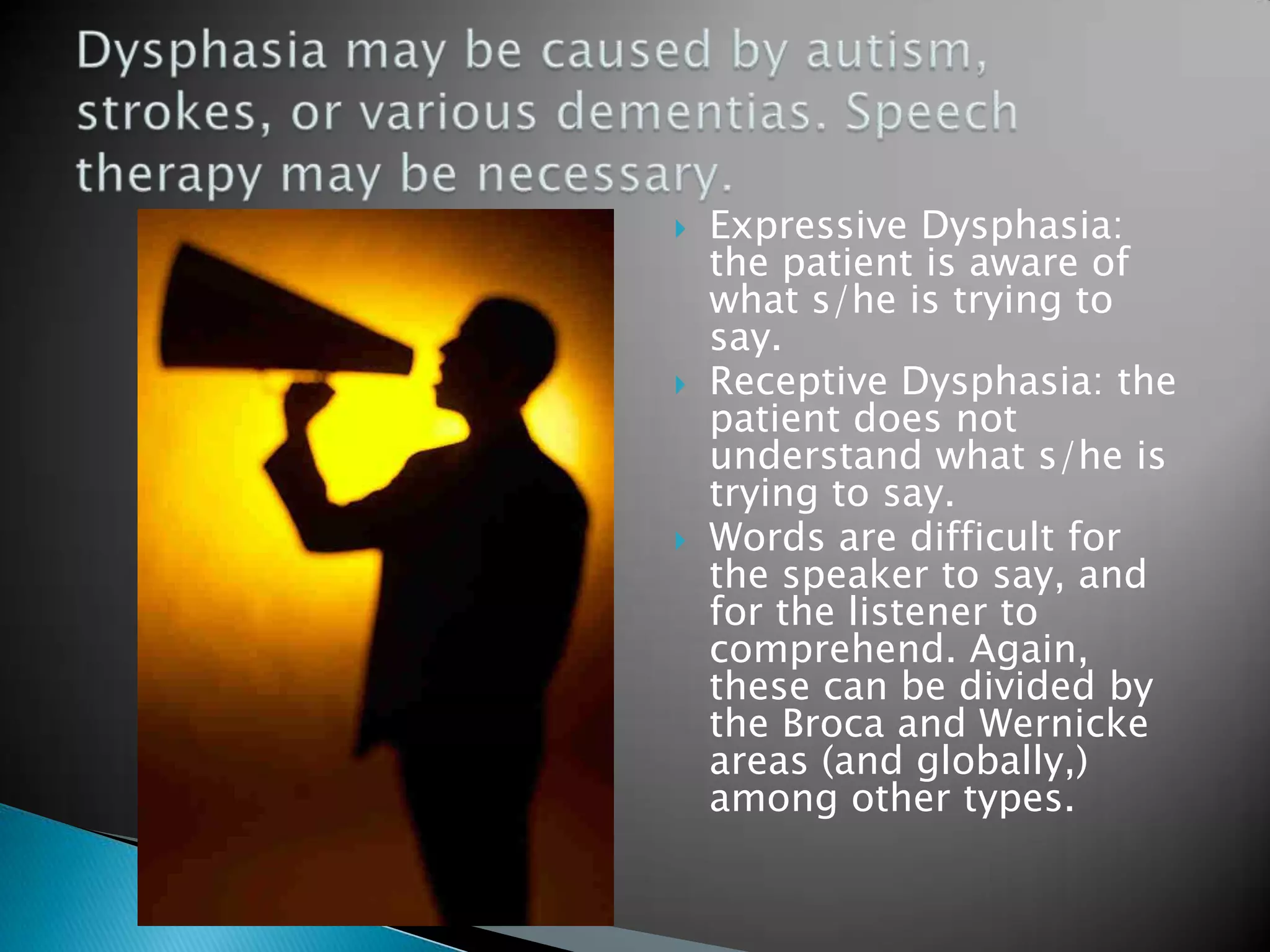 Expressive Dysphasia: the patient is aware of what s/he is trying to say. Receptive Dysphasia: the patient does not understand what s/he is trying to say. Words are difficult for the speaker to say, and for the listener to comprehend. Again, these can be divided by the Broca and Wernicke areas (and globally,) among other types.Dysphasia may be caused by autism, strokes, or various dementias. Speech therapy may be necessary. 