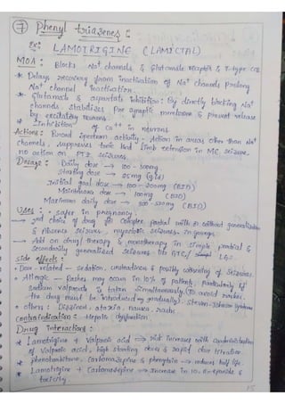 Nervous Disorders.pdf