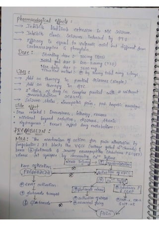 Nervous Disorders.pdf