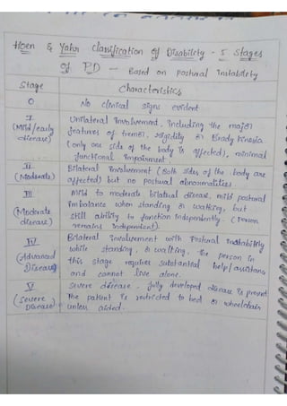 Nervous Disorders.pdf