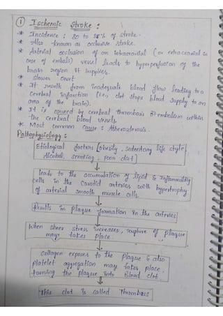 Nervous Disorders.pdf