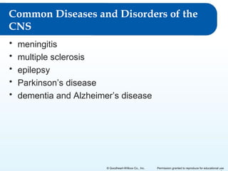 Common Diseases and Disorders of the
CNS
•
•
•
•
•

meningitis
multiple sclerosis
epilepsy
Parkinson’s disease
dementia and Alzheimer’s disease

© Goodheart-Willcox Co., Inc.

Permission granted to reproduce for educational use

 
