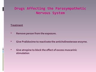 Drugs Affecting the Parasympathetic
               Nervous System


Treatment

   Remove person from the exposure.

   Give Pralidoxime to reactivate the anticholinesterase enzyme.

   Give atropine to block the effect of excess muscarinic
    stimulation
 